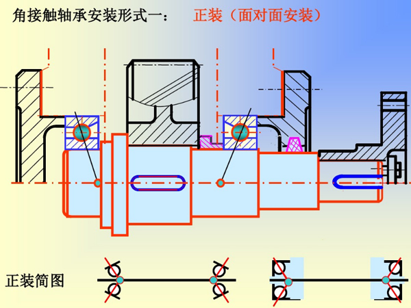 正裝簡圖